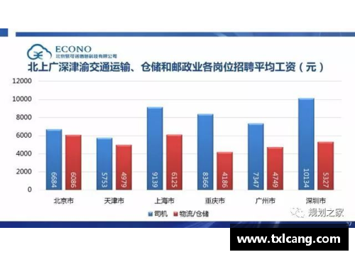 虎扑NBA数据详尽解读：球员数据分析与赛季趋势深度探讨