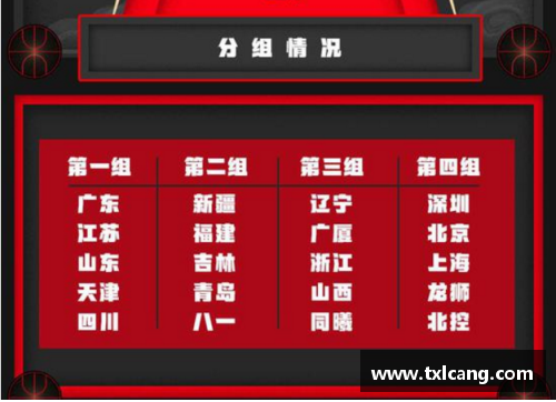 OB电竞CBA新赛季比赛日程安排揭晓，各队备战已拉开序幕