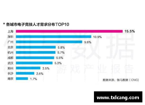 OB电竞官网全日空宣布全体降薪并允许员工搞副业，一个季度亏损一千亿日元