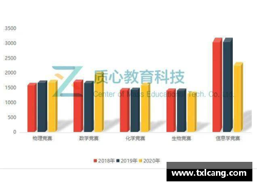 OB电竞官网NBA虎扑：全面解析球员动态、比赛数据与赛季趋势