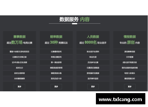 OB电竞官网NBA球员数据分析与比较：探索统计分析与趋势预测