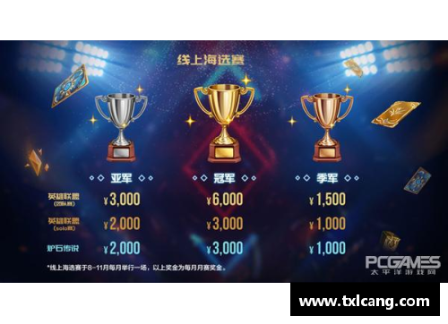 OB电竞官网球员奖杯争夺：荣耀与竞争